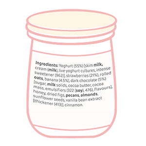 Example food label with a list of ingredients.