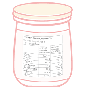 Example food label with nutrition information panel.