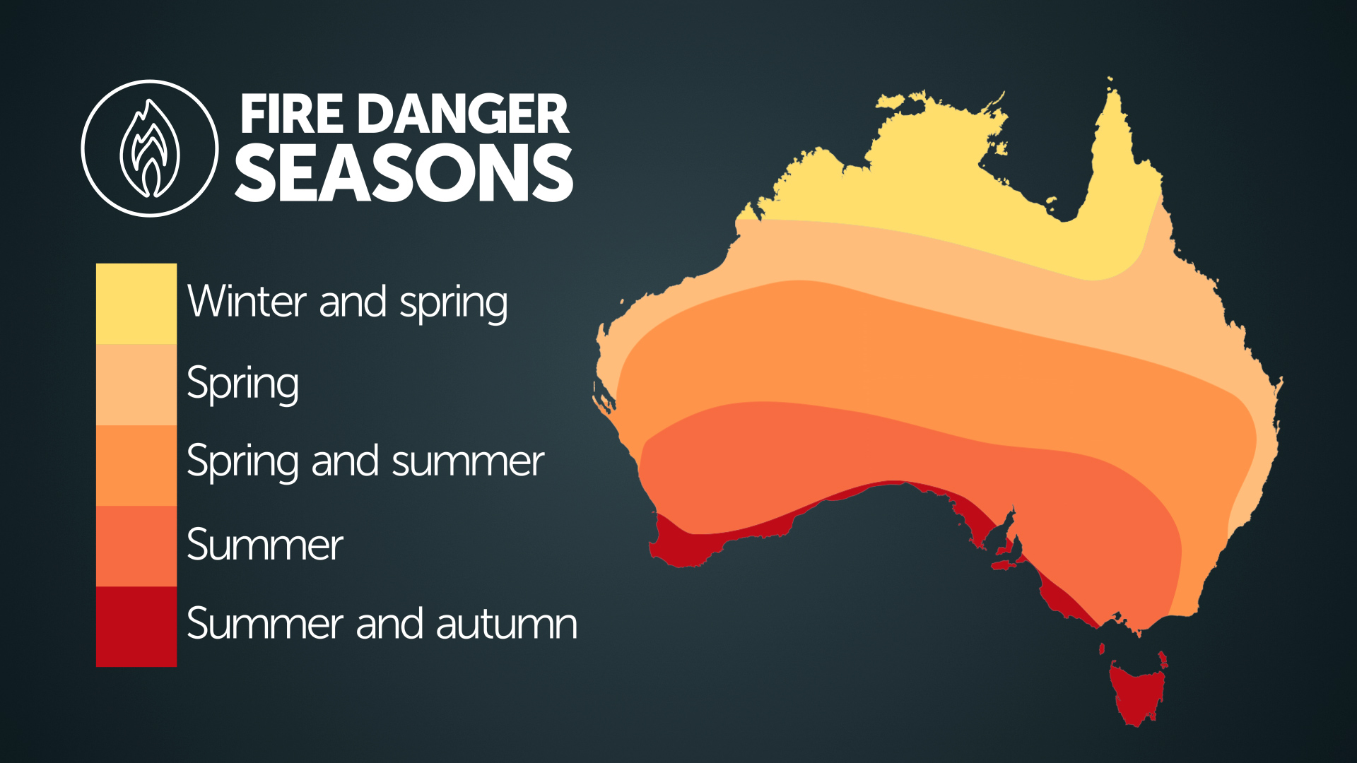 Fire Danger Seasons Fire Danger Seasons