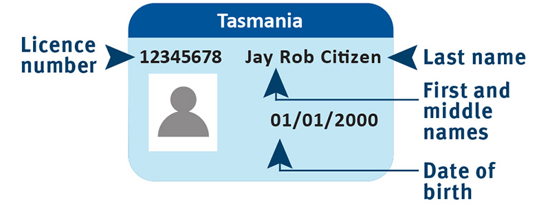 An example of the front of a Tasmania Driver licence, showing where to locate personal information